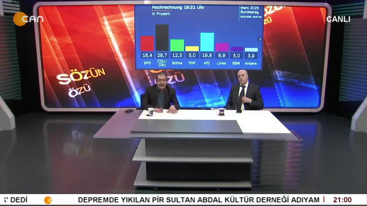 - Almanya Seçim Sonuöları Göçmenler İçin Ne Söylüyor
- Zeynel Gül İle Sözün Özü Programının Konukları Avukat Seydi Koparan, Gazeteci Süheyla Kaplan, Gazeteci Ufuk Evla Bostan, Aktivist Ayten Şimşir Ve Gazeteci Adil Yiğit - CANTV